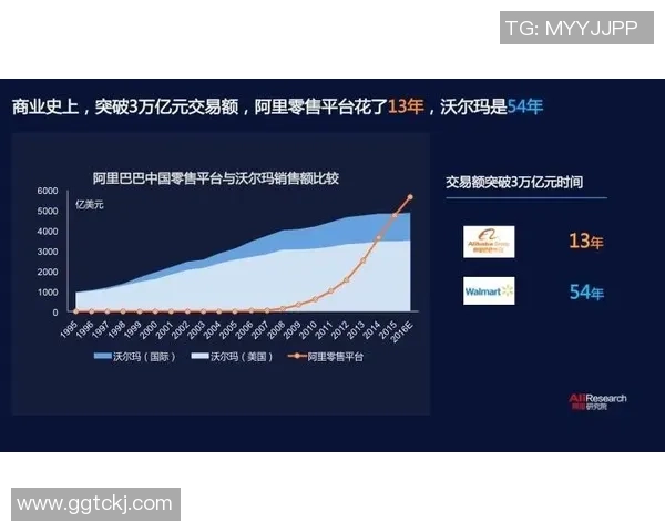 足球明星收入揭秘市场背后的商业价值与品牌效应分析