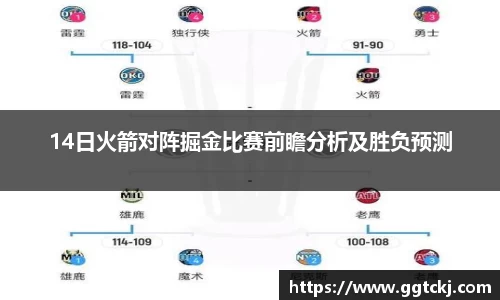 14日火箭对阵掘金比赛前瞻分析及胜负预测