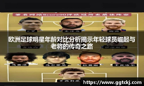 欧洲足球明星年龄对比分析揭示年轻球员崛起与老将的传奇之路
