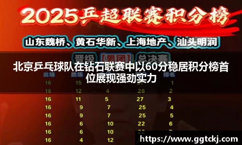 北京乒乓球队在钻石联赛中以60分稳居积分榜首位展现强劲实力
